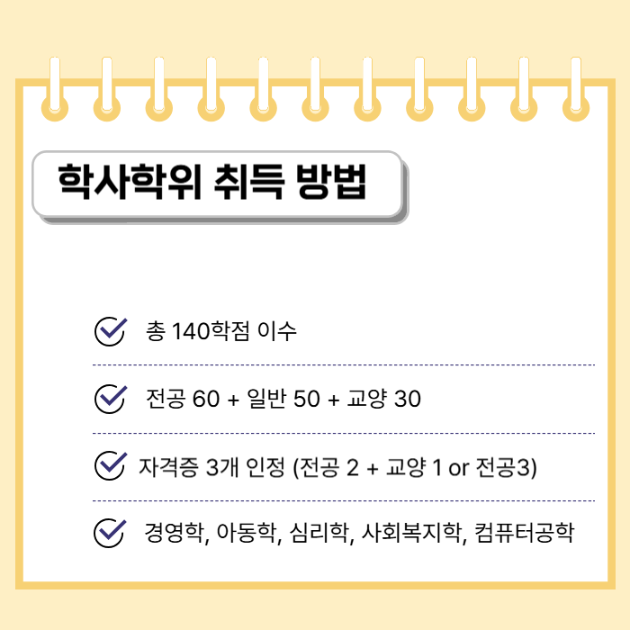 학점은행제 등록금_3.png