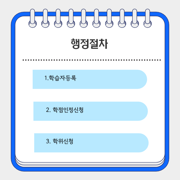 학점은행제 학사학위_7.png