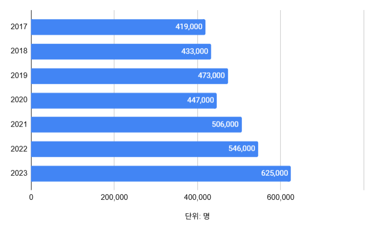 Screenshot 2025-05-06 150556.png