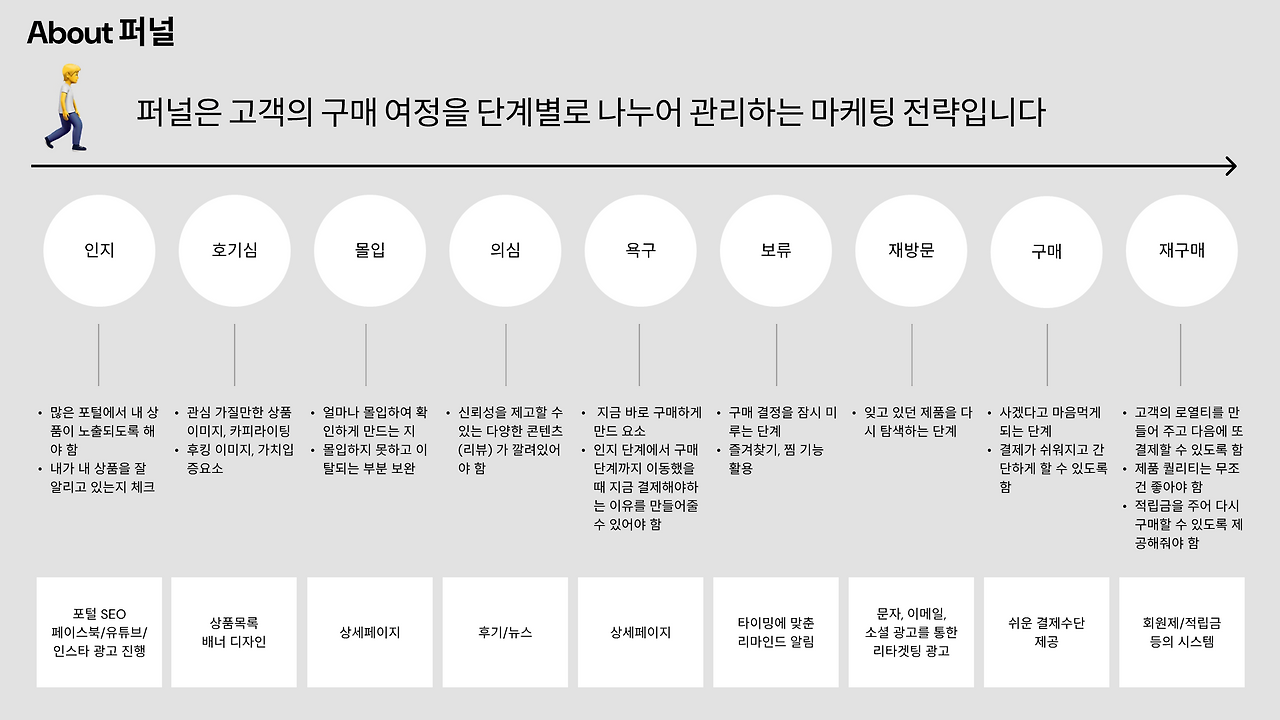 한눈에식물 제안_3.png