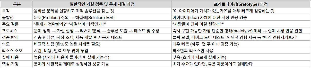 Screenshot 2025-04-27 152744.png