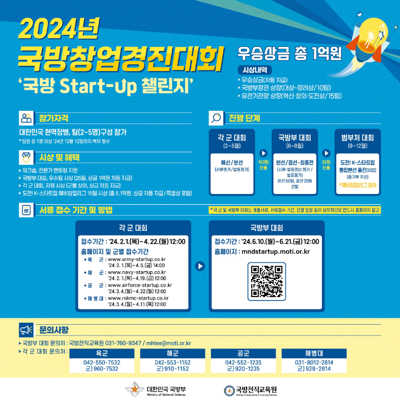 국방창업경진대회.png
