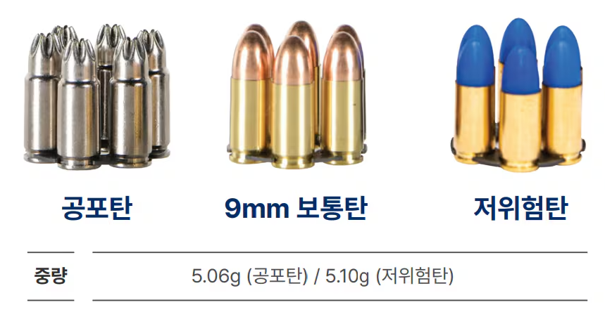 특전사 공포탄.png