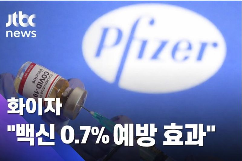 화이자0.7%(ChatGPT Image 2025년 12월 25일 오전 02_52_23).png