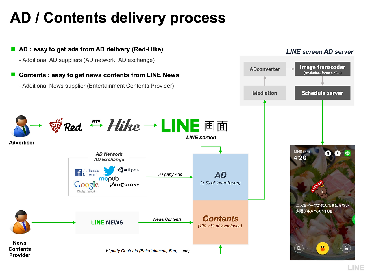 스크린샷 2021-11-21 오후 10.11.45.png