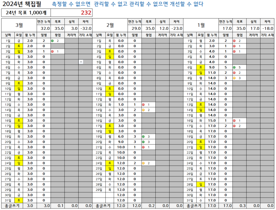 스크린샷 2024-03-03 212844.png