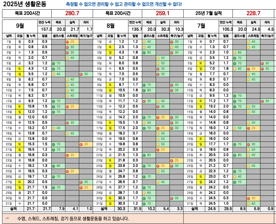 스크린샷 2025-09-28 오후 5.50.27.png
