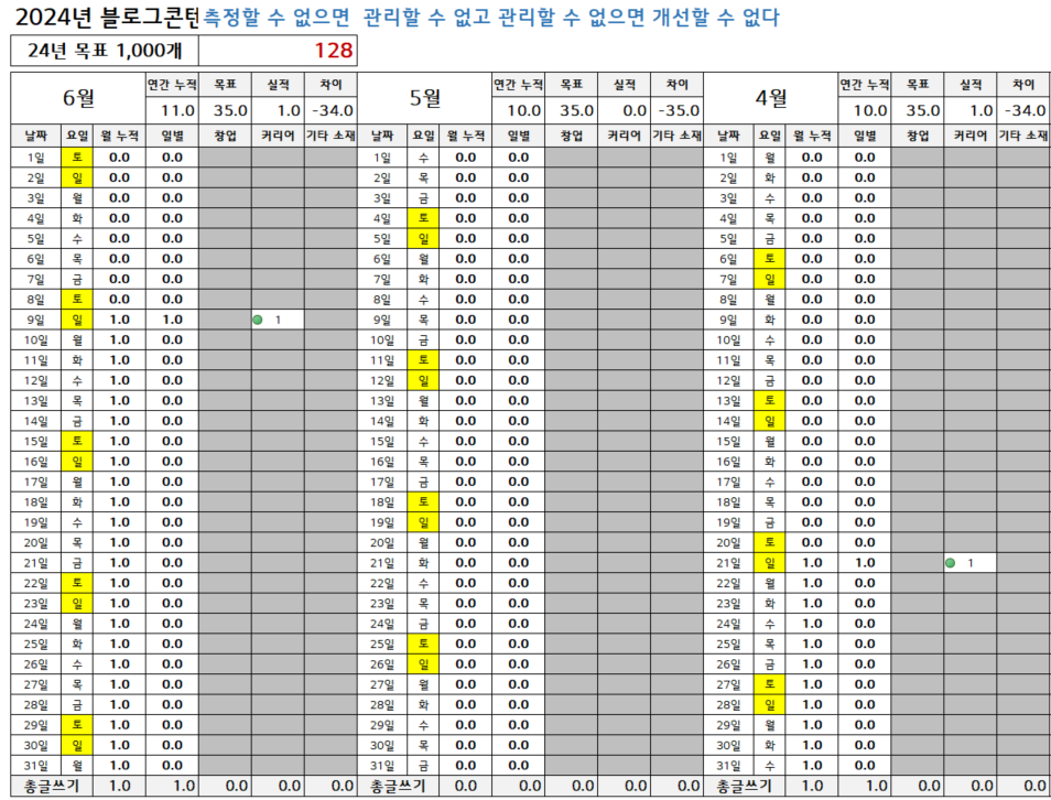 스크린샷 2024-06-09 133041.png