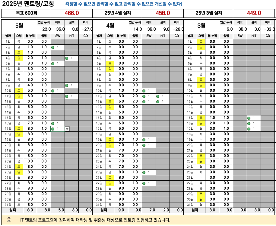 스크린샷 2025-05-18 오후 10.57.56.png