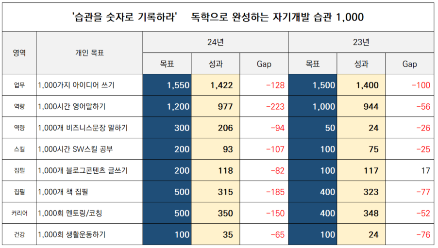 스크린샷 2024-02-04 191054.png