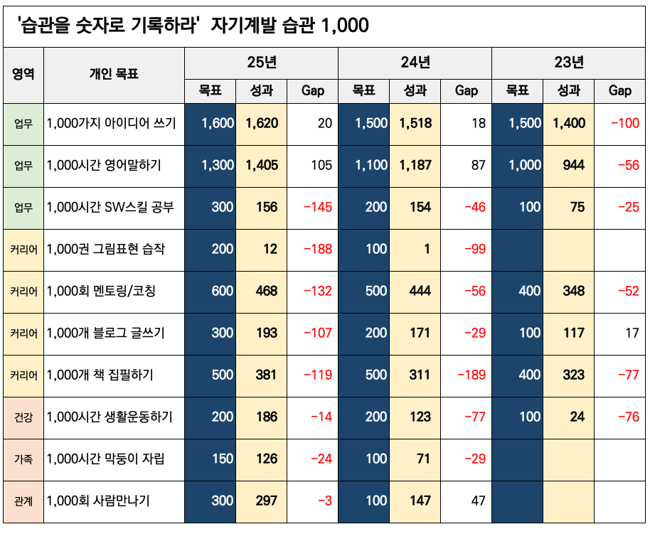 스크린샷 2025-06-08 오전 10.12.34.png
