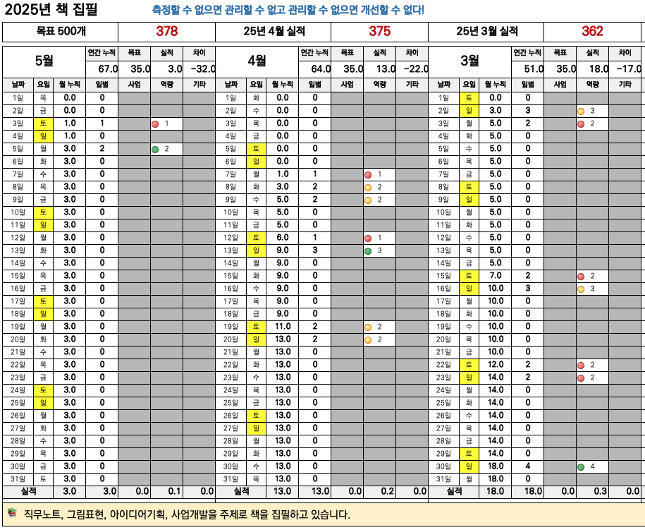 스크린샷 2025-05-05 오후 4.54.08.png