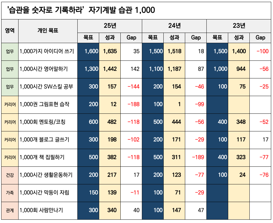 스크린샷 2025-07-13 오후 10.58.46.png