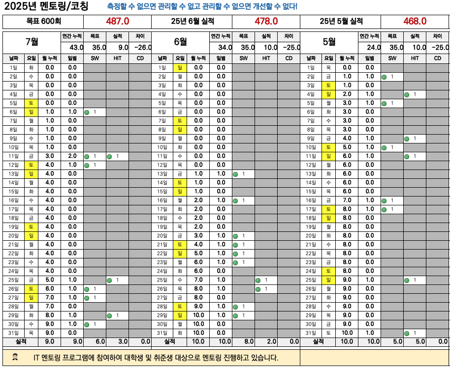 스크린샷 2025-07-31 오후 9.00.36.png