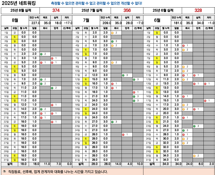 스크린샷 2025-08-24 오후 3.45.02.png