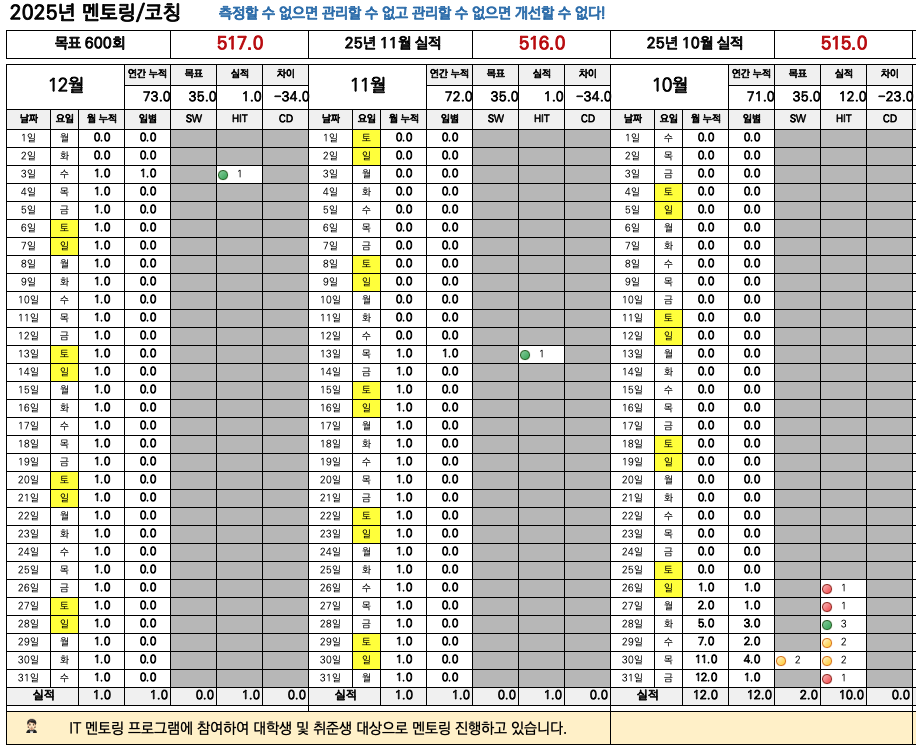 스크린샷 2025-12-07 오후 10.03.16.png