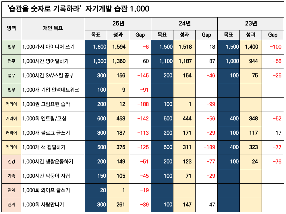 스크린샷 2025-04-27 오후 5.01.06.png