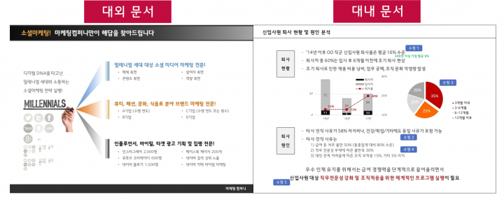 1강석태_PPT_10_01_대외대내수정-720x289.png