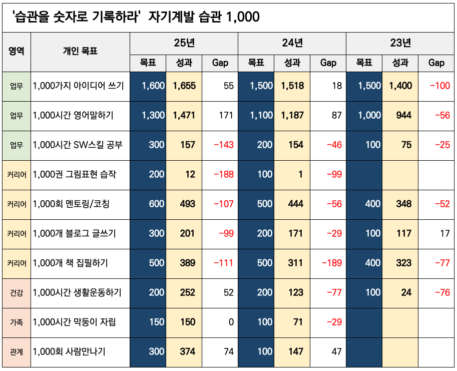 스크린샷 2025-08-24 오후 3.42.57.png