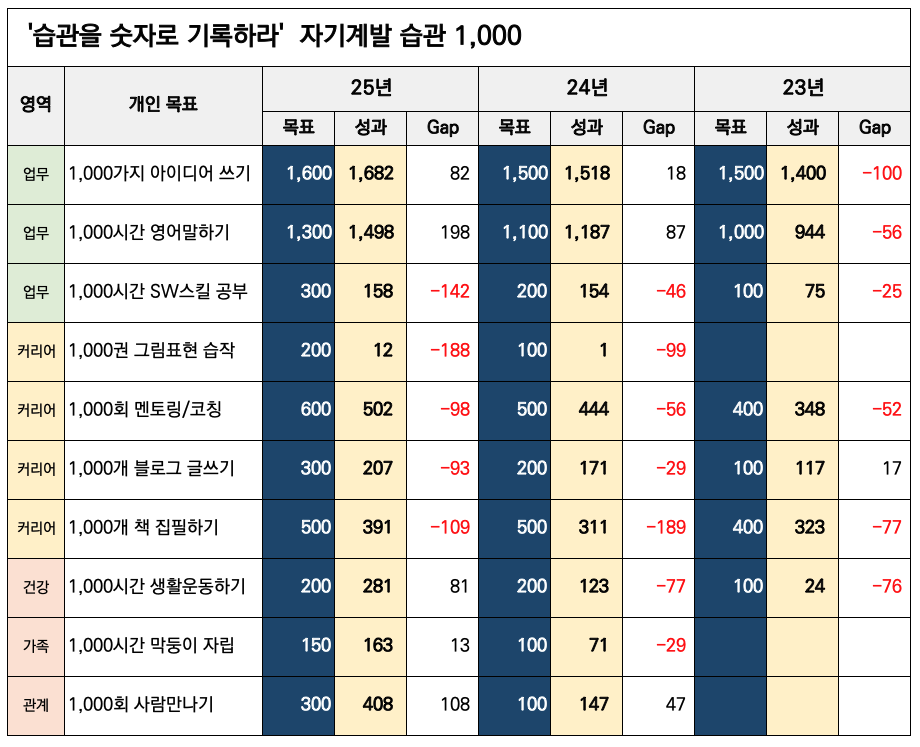 스크린샷 2025-09-28 오후 5.49.44.png