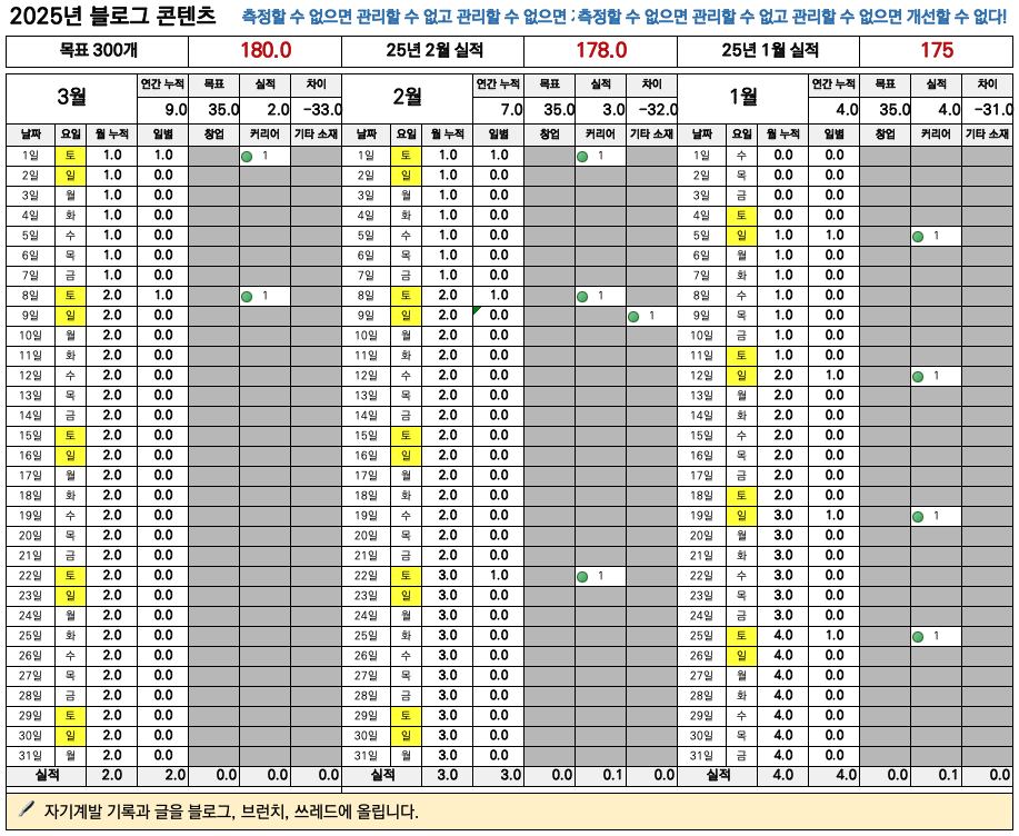 스크린샷 2025-03-08 오후 9.01.40.png