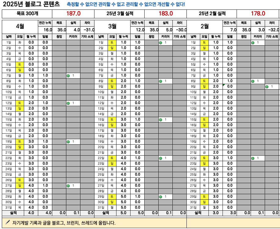 스크린샷 2025-04-27 오후 5.02.00.png