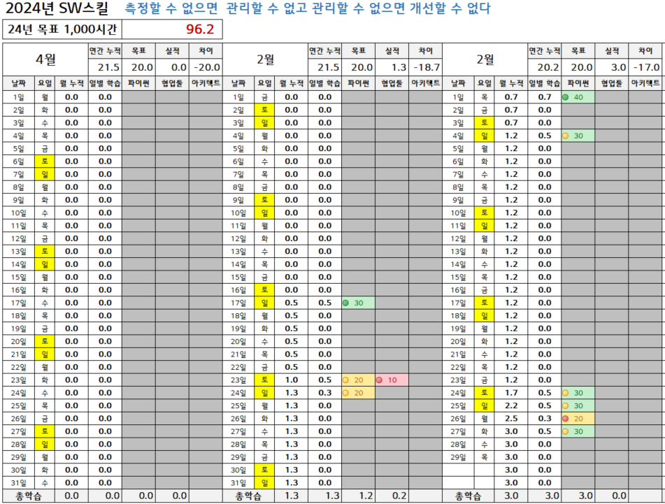스크린샷 2024-04-21 161844.png