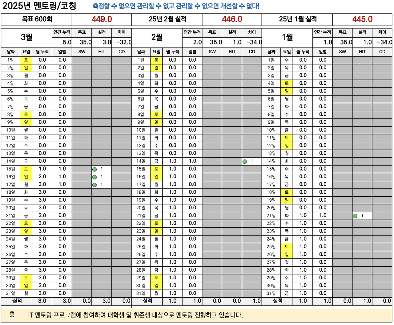 스크린샷 2025-03-30 오후 2.56.05.png