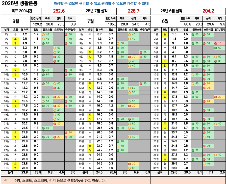 스크린샷 2025-08-24 오후 3.44.21.png