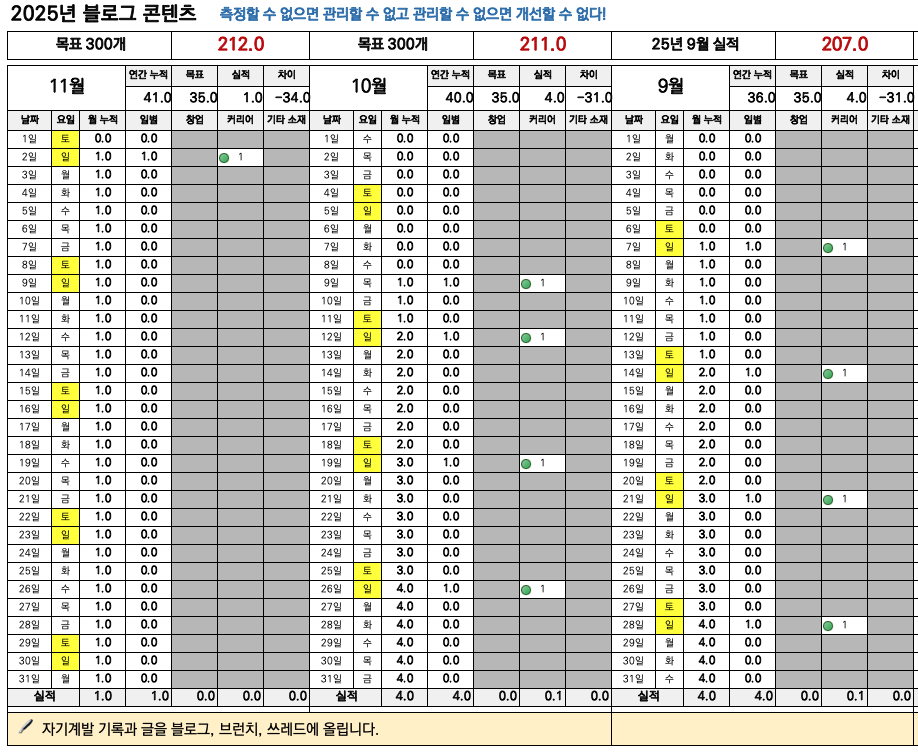 스크린샷 2025-11-02 오후 8.30.48.png