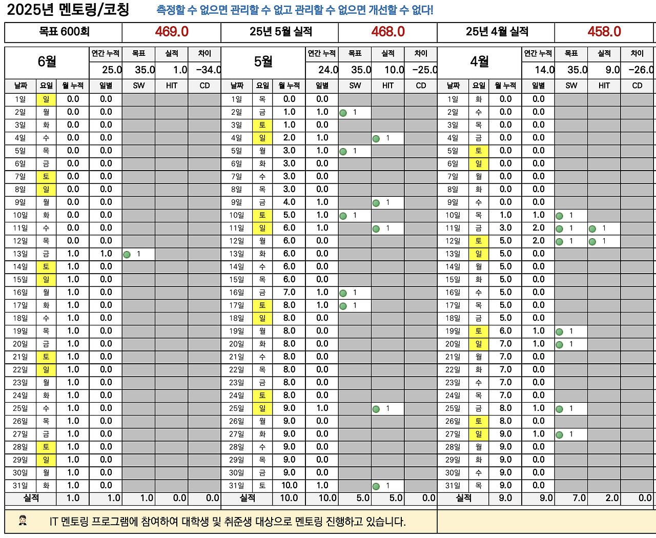 스크린샷 2025-06-14 오후 3.34.10.png