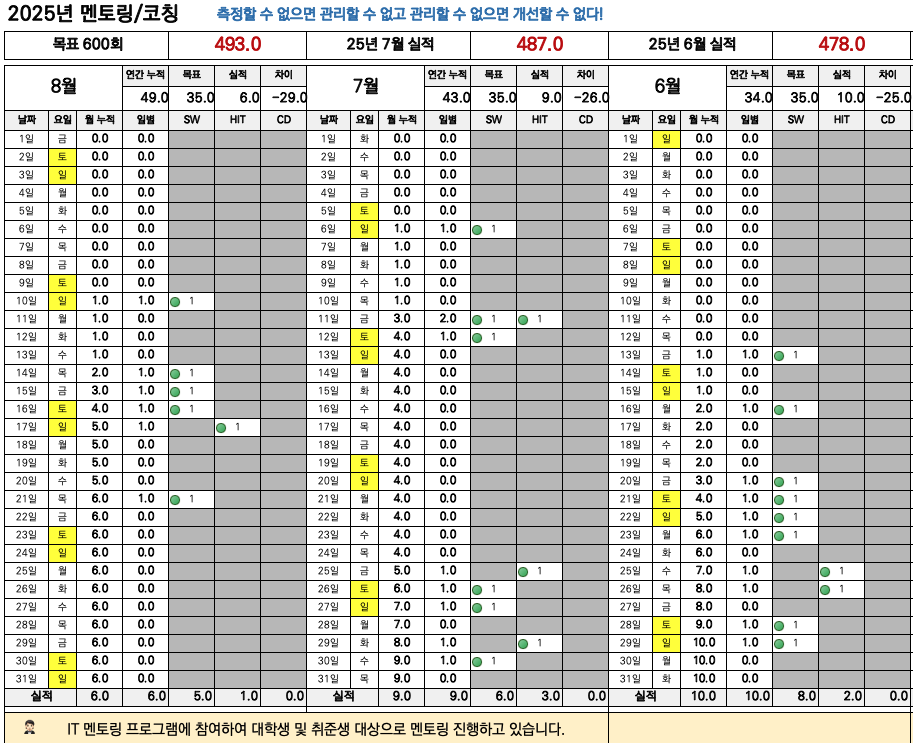 스크린샷 2025-08-24 오후 3.43.44.png