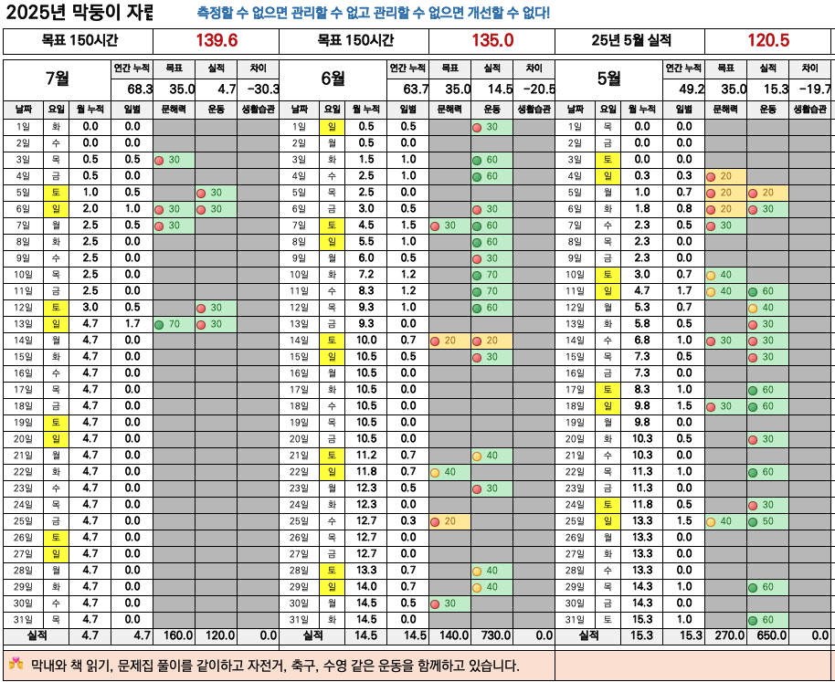 스크린샷 2025-07-13 오후 11.00.00.png