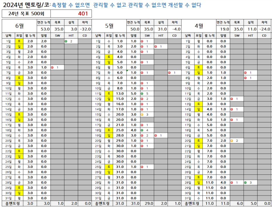 스크린샷 2024-06-09 133014.png