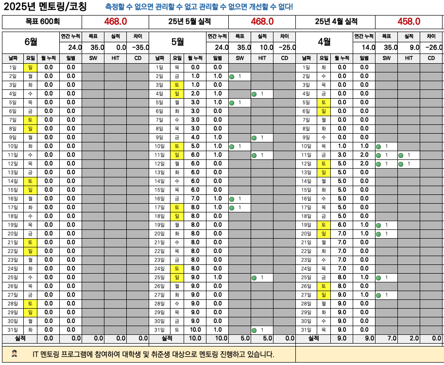 스크린샷 2025-06-08 오전 10.15.04.png