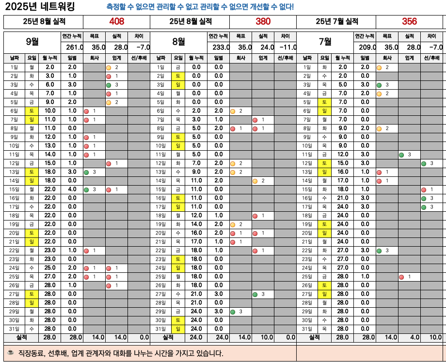 스크린샷 2025-09-28 오후 5.50.36.png