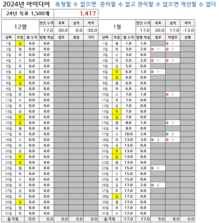 스크린샷 2024-01-28 182211.png