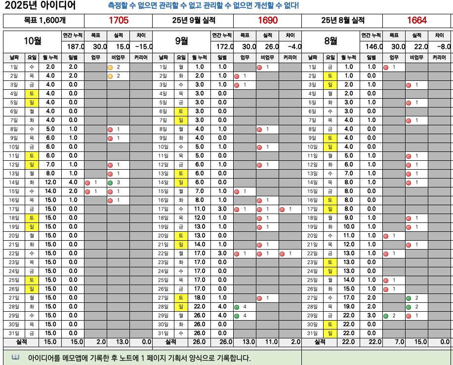 스크린샷 2025-10-19 오후 10.55.48.png
