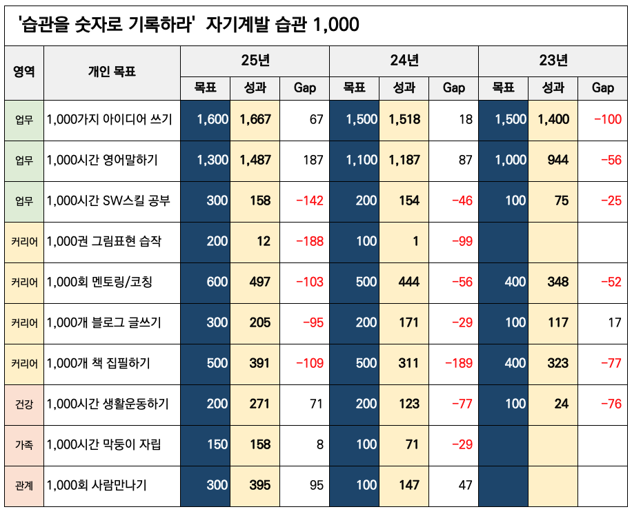스크린샷 2025-09-14 오후 9.05.22.png