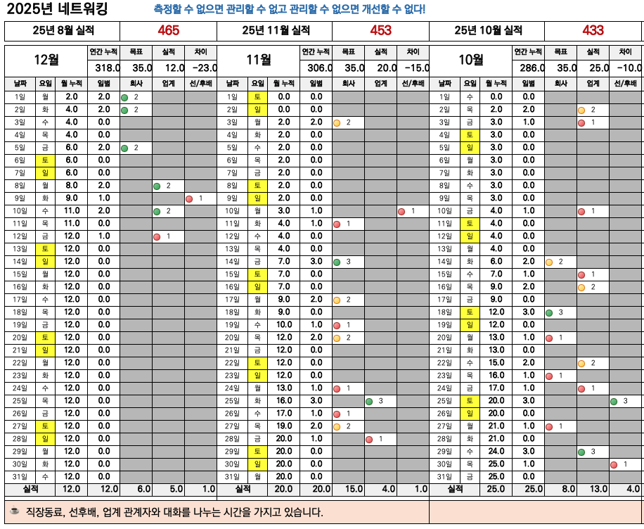 스크린샷 2025-12-14 오후 6.36.05.png