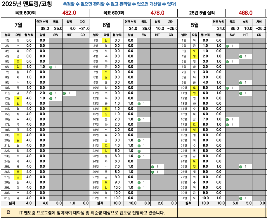 스크린샷 2025-07-13 오후 10.59.24.png