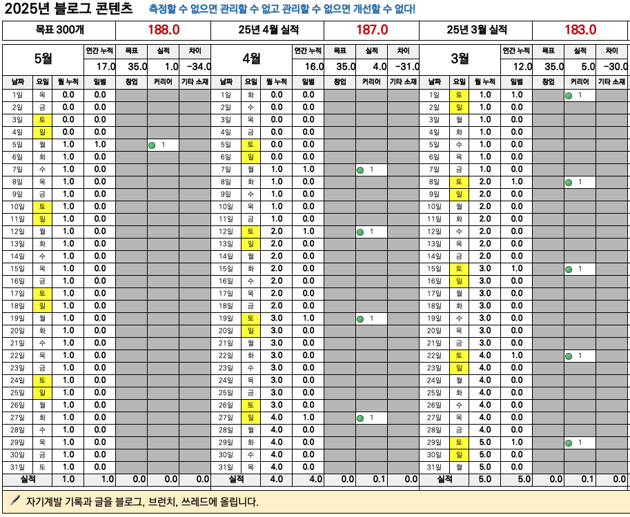 스크린샷 2025-05-11 오후 11.00.56.png