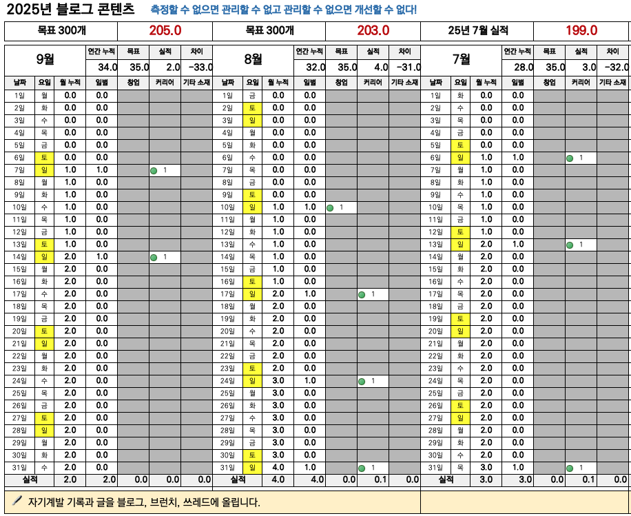 스크린샷 2025-09-14 오후 9.05.59.png