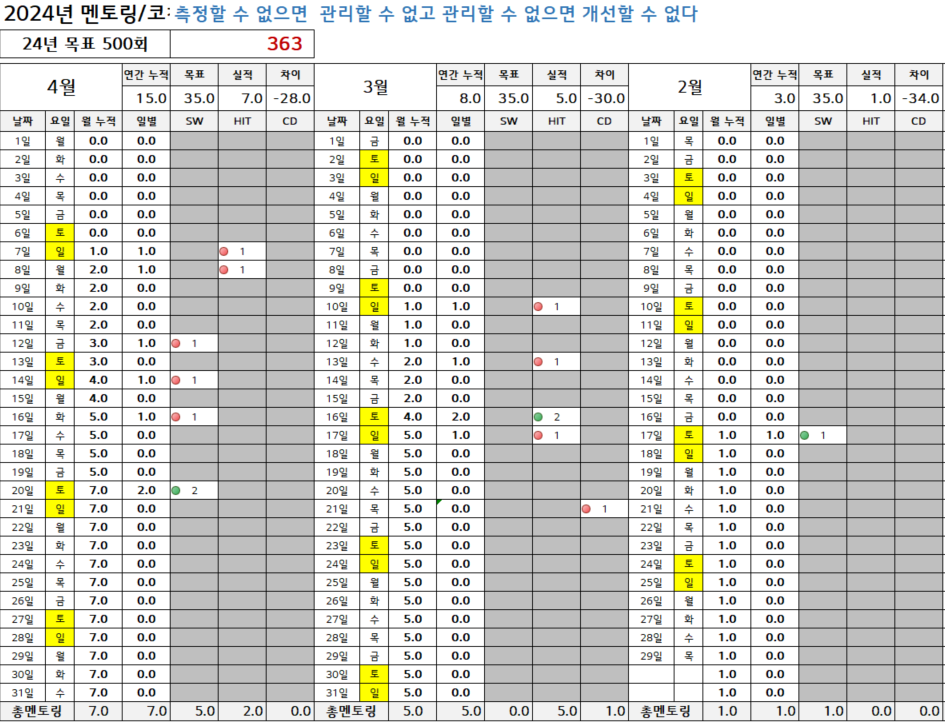 스크린샷 2024-04-21 161809.png