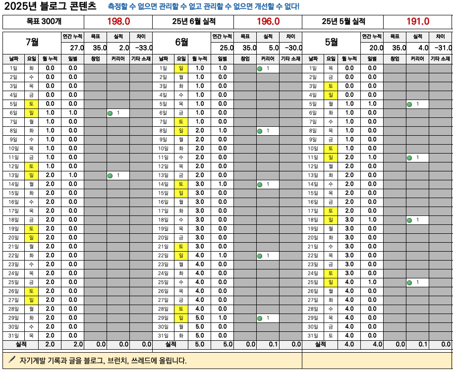 스크린샷 2025-07-31 오후 9.00.42.png