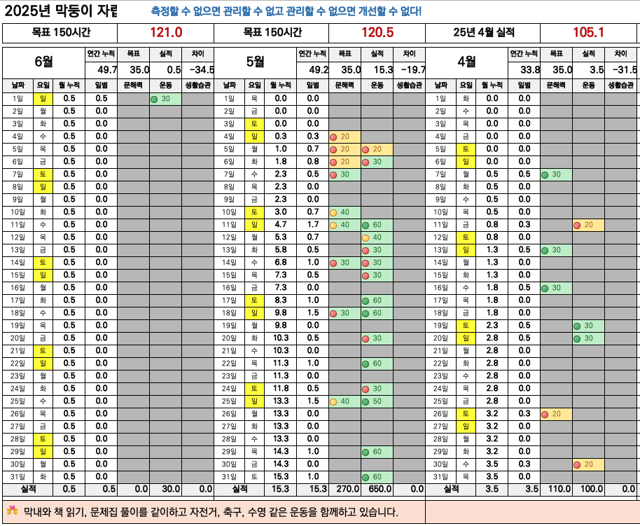 스크린샷 2025-06-01 오전 11.28.33.png