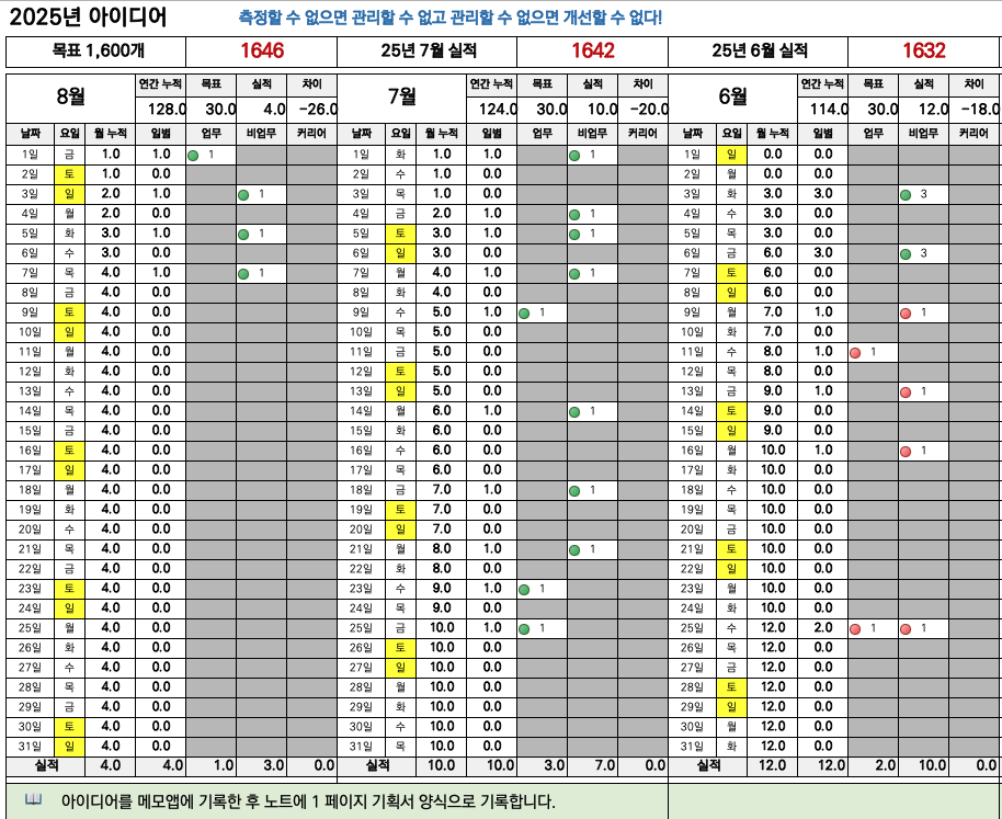 스크린샷 2025-08-10 오후 6.51.06.png