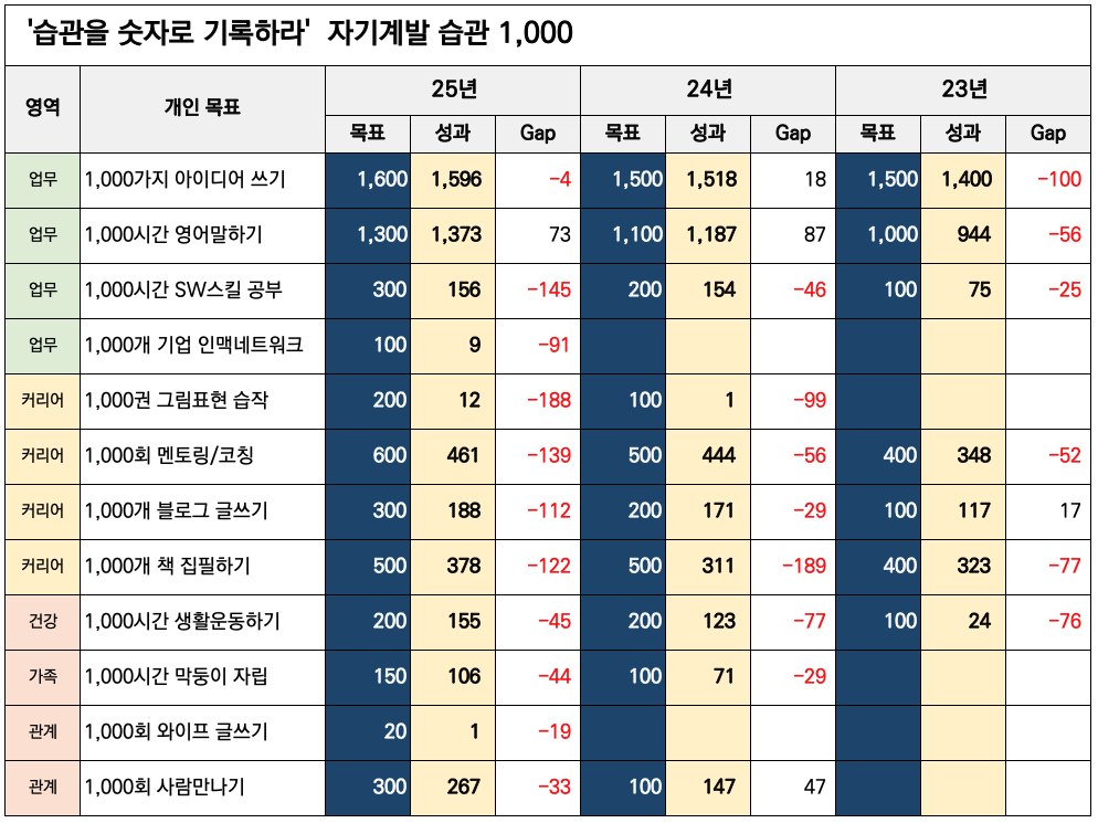 스크린샷 2025-05-05 오후 4.53.12.png