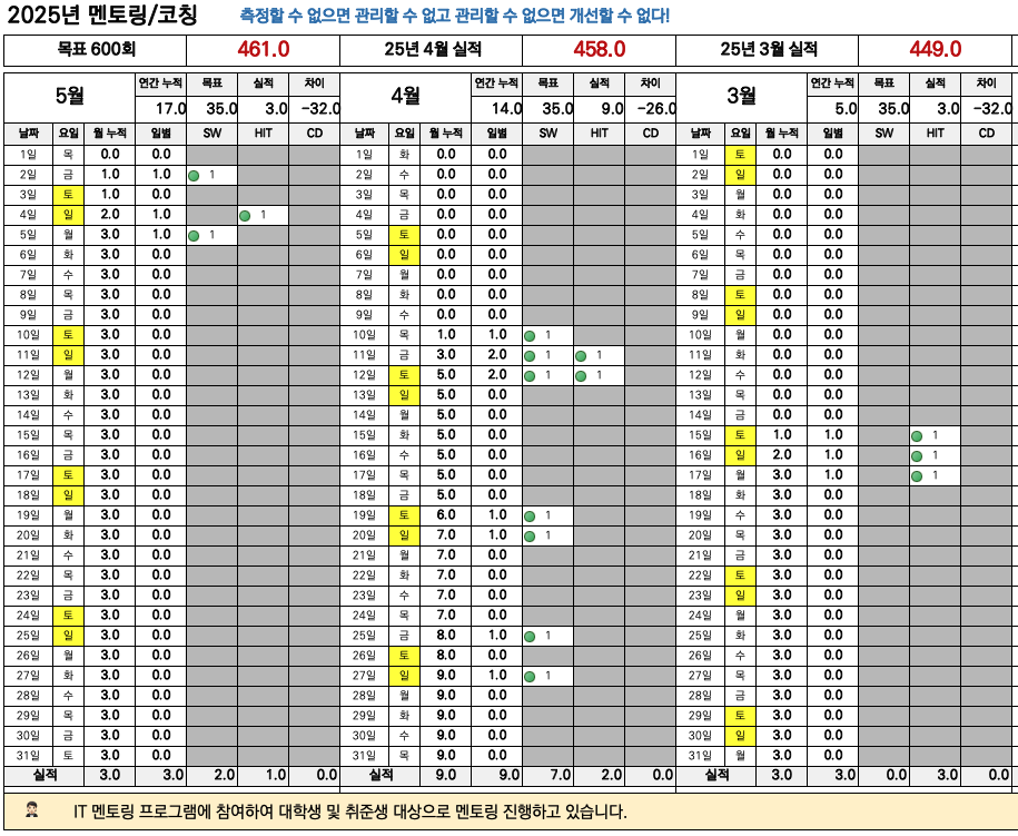 스크린샷 2025-05-05 오후 4.53.59.png