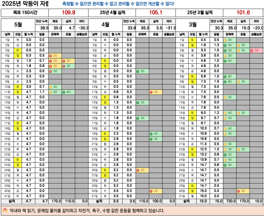 스크린샷 2025-05-11 오후 11.01.14.png